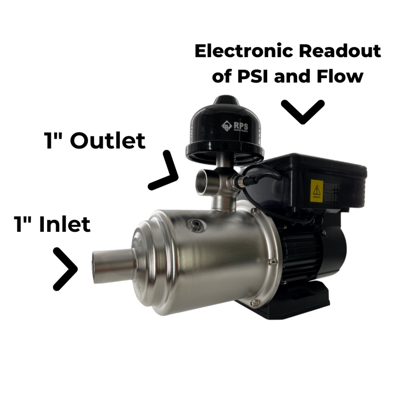 1HP 110V/120V/220V Eco-Steady Continuous Pressure Booster Pump Up to 55PSI | Pressurized Irrigation Pump for Drip & Sprinkler | Full Home Residential & RV Water Pump | Shallow Well Jet Pump