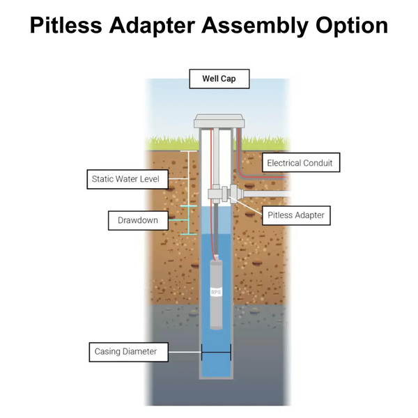 Stainless Steel Pitless Adapter