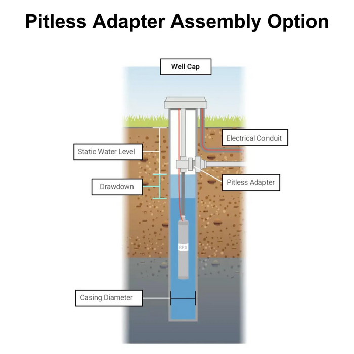 Stainless Steel Pitless Adapter