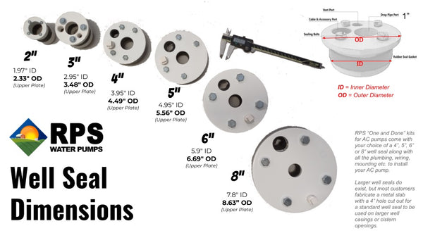 Stainless Steel Well Seal Assembly