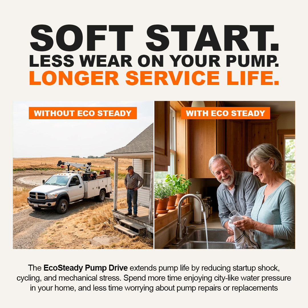Advertisement for EcoSteady Pump Drive Variable Frequency Drive with images of a truck and a couple in a kitchen, highlighting pump life extension.