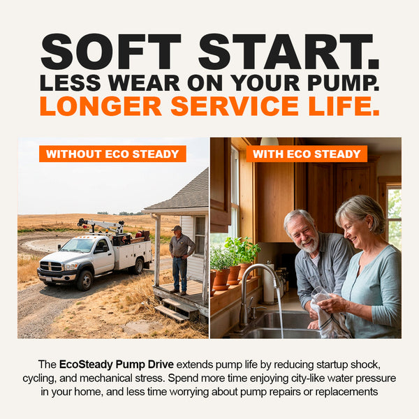 Advertisement for EcoSteady Pump Drive with images of a truck and a couple in a kitchen, highlighting pump life extension.