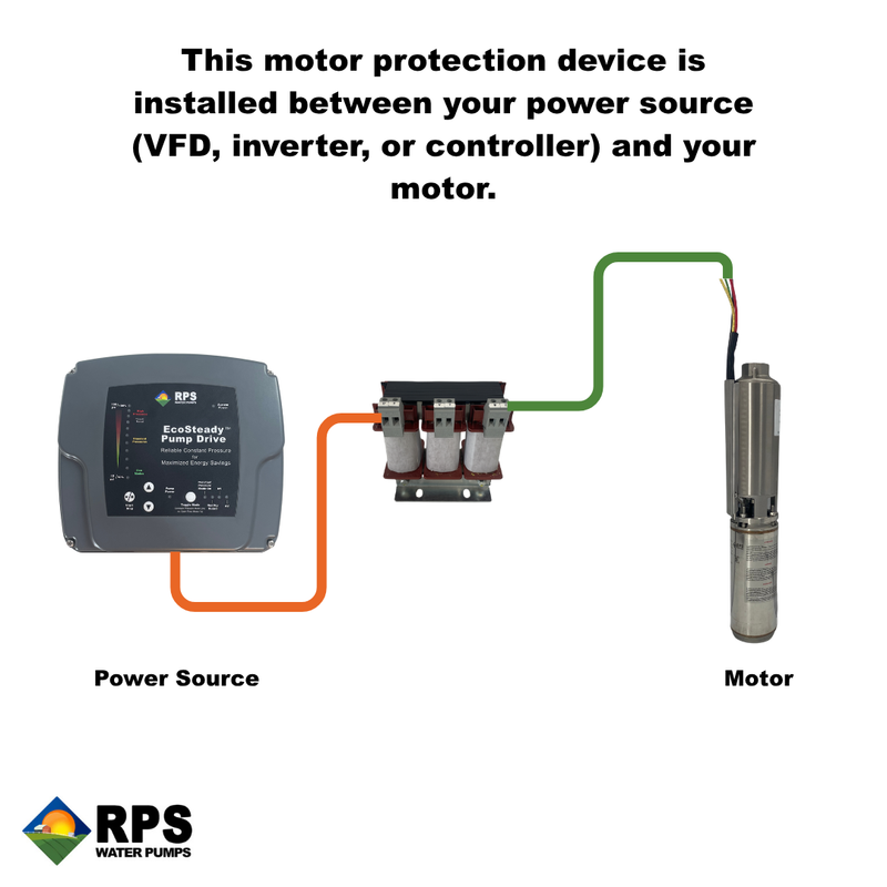 DVDT Filter | 230/460V Motor Protection for VFD